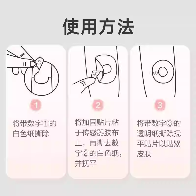 Original Linx sensor patches C - Sticker Sheet Set บทวิจารณ์และราคา